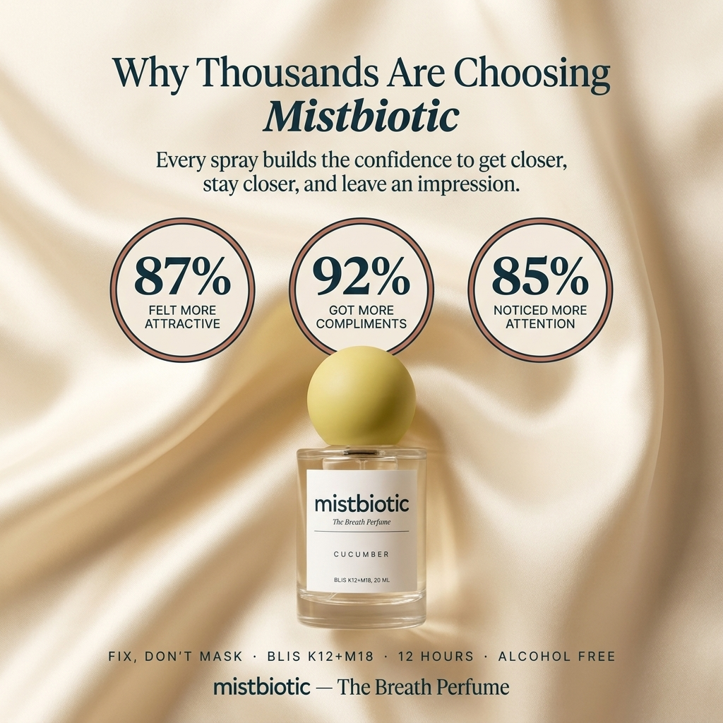 The Breath Perfume - MistBiotic