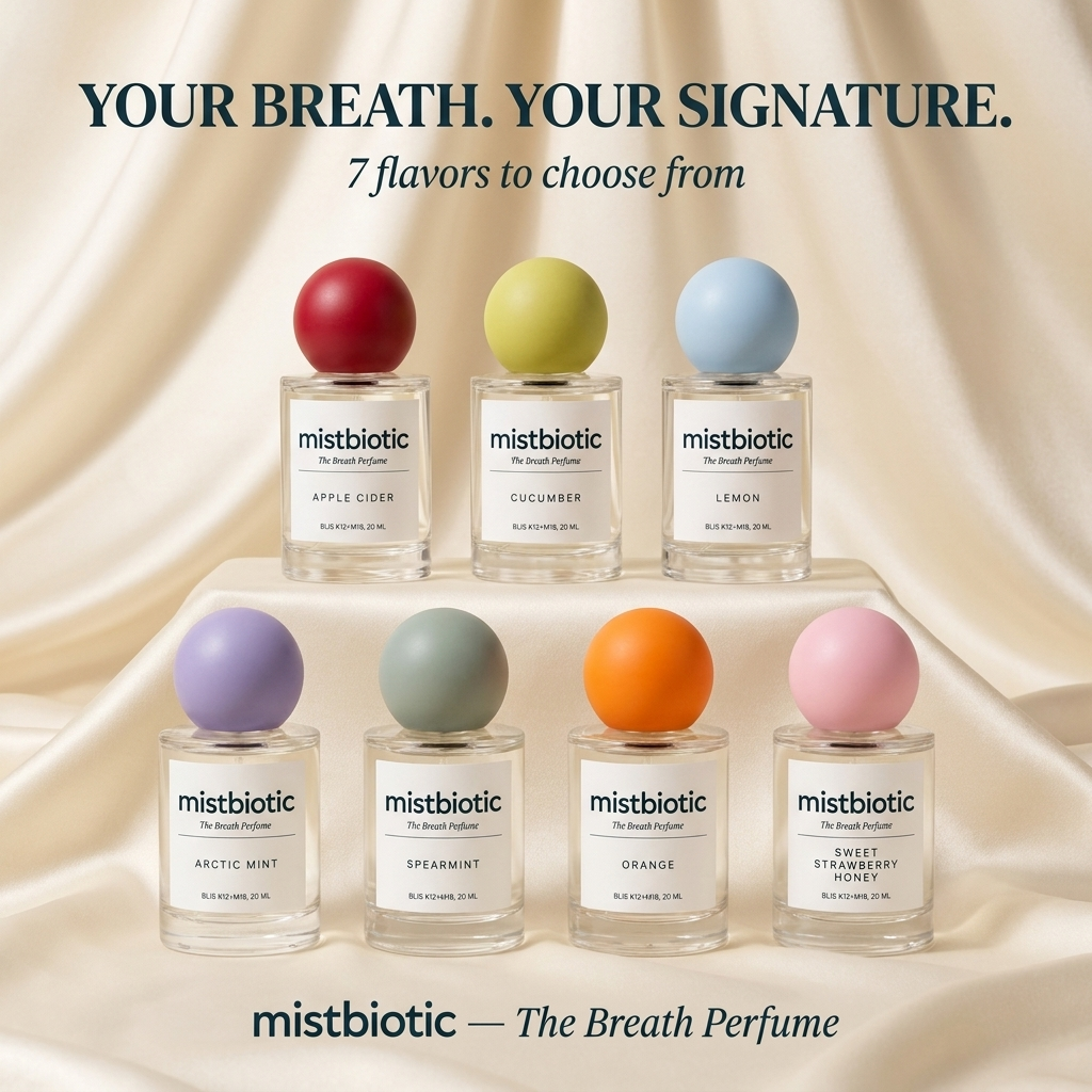 The Breath Perfume - MistBiotic