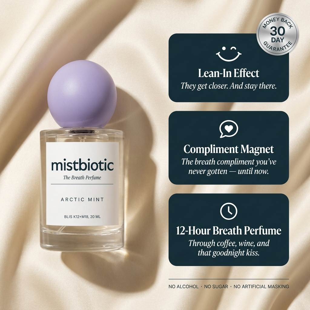 The Breath Perfume - MistBiotic